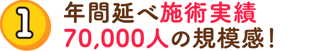 （1）年間延べ施術実績70,000人の規模感！